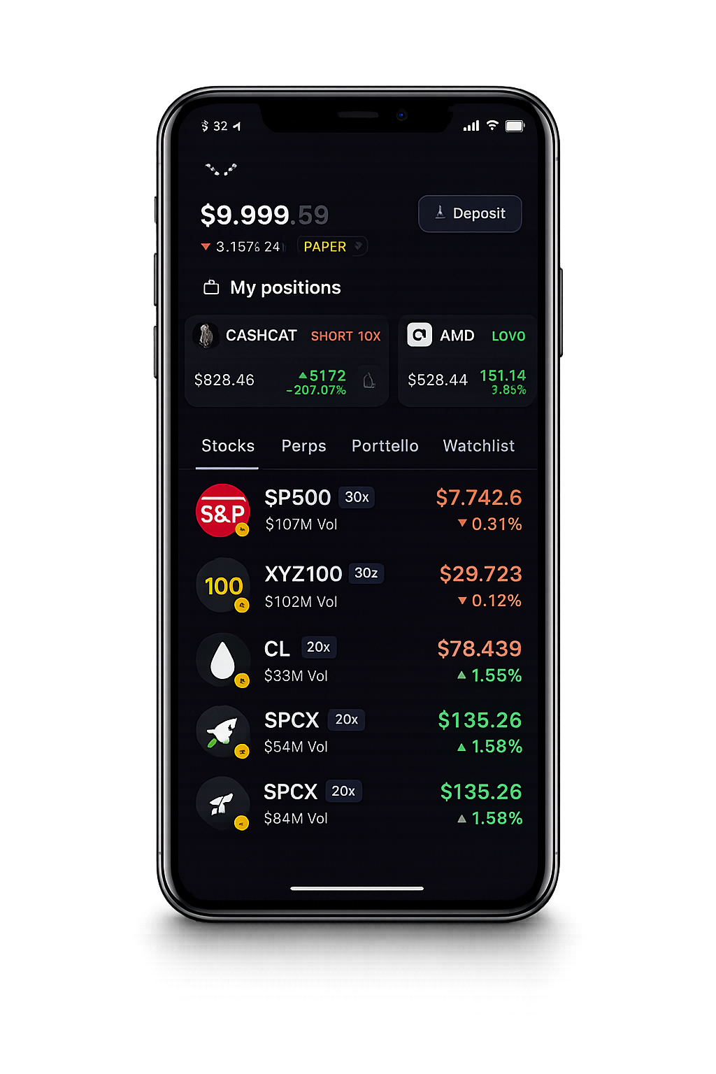 Boole Bot trading terminal Mini App
