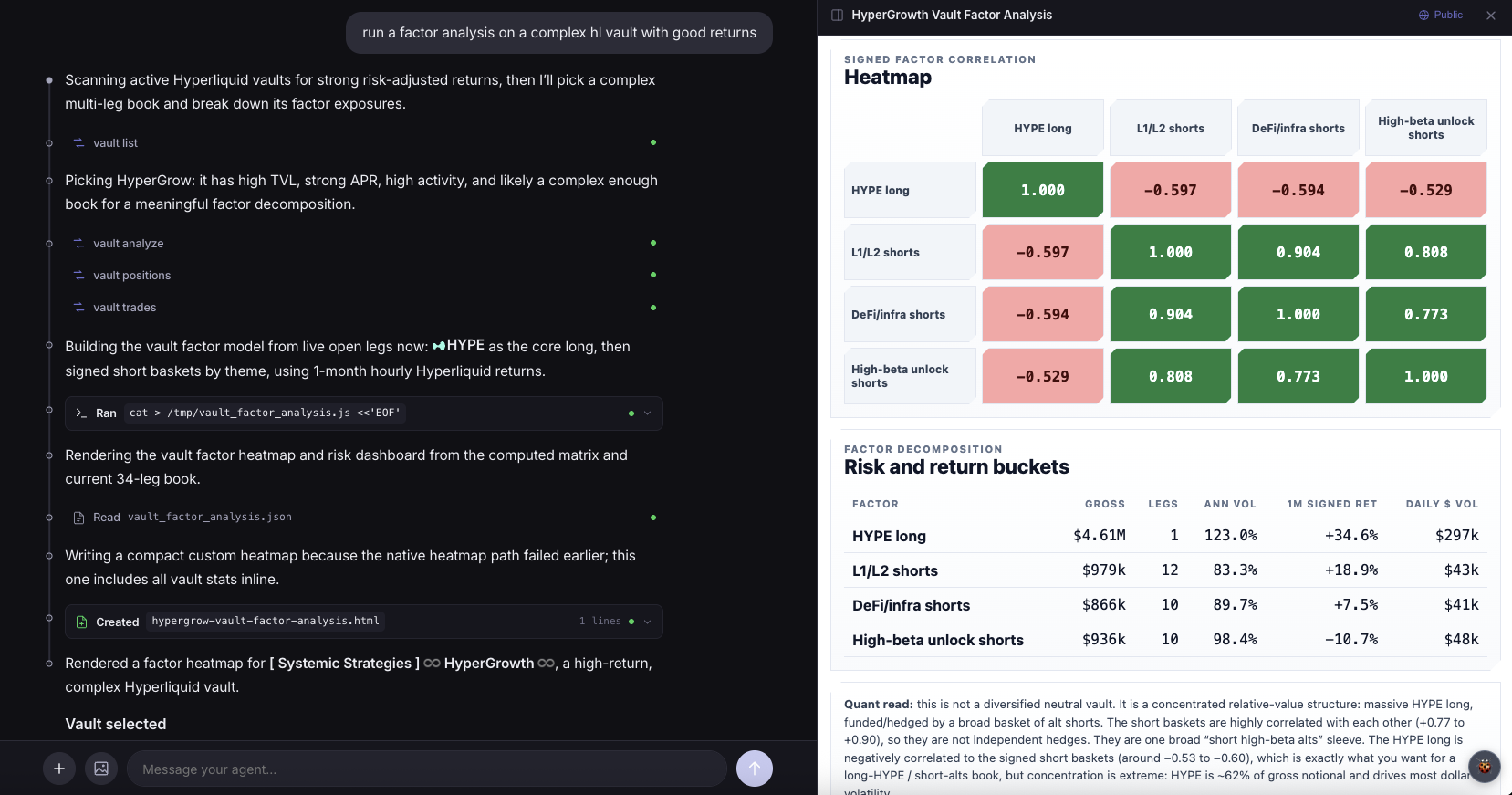 Build your own trading interface